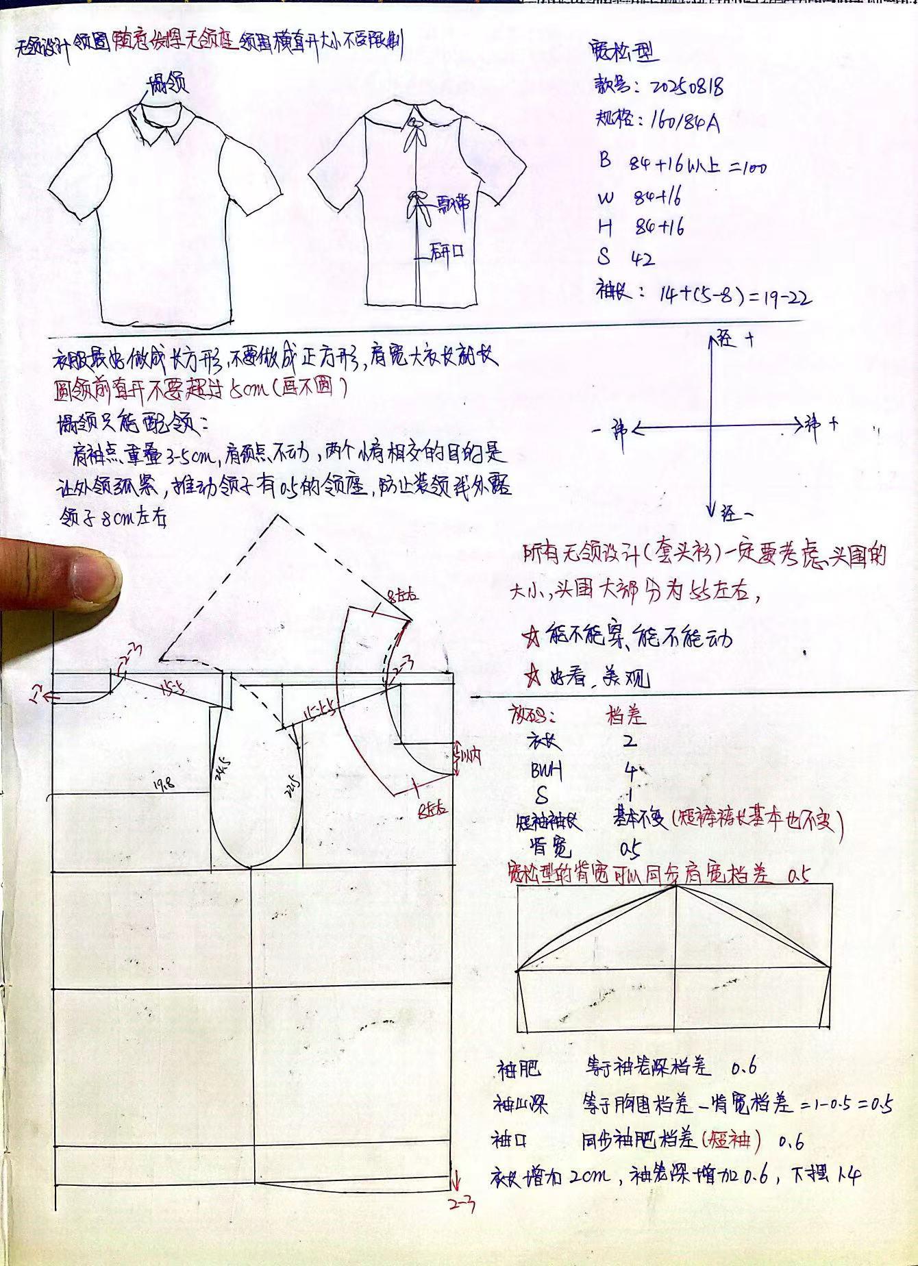请输入图片描述
