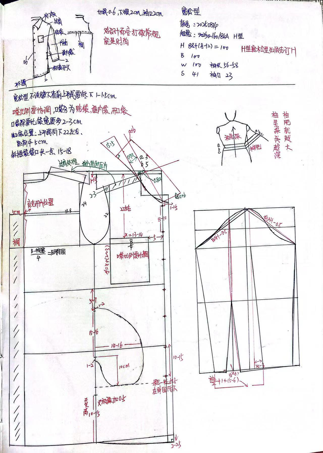 关门领