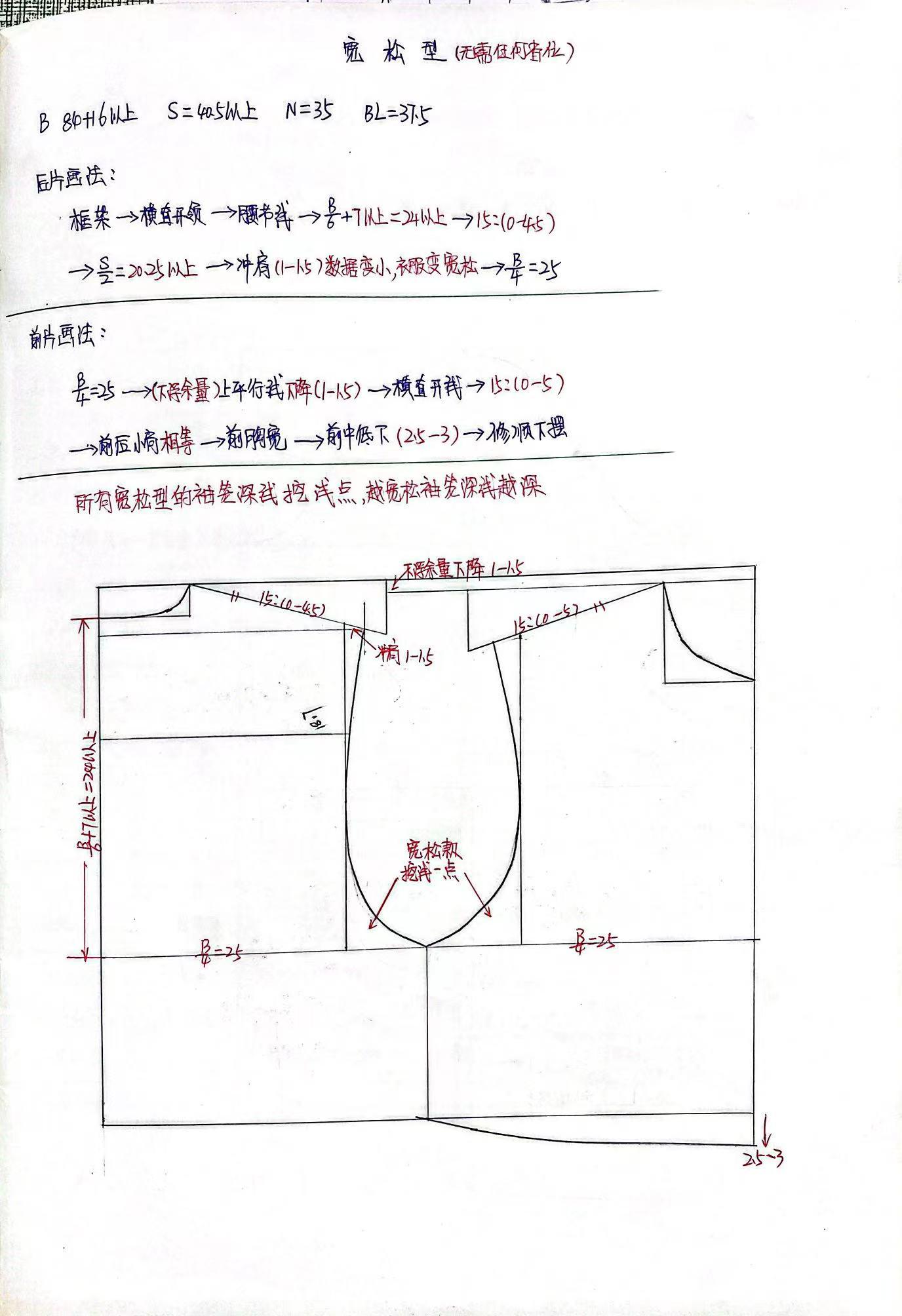 女装基型之宽松型