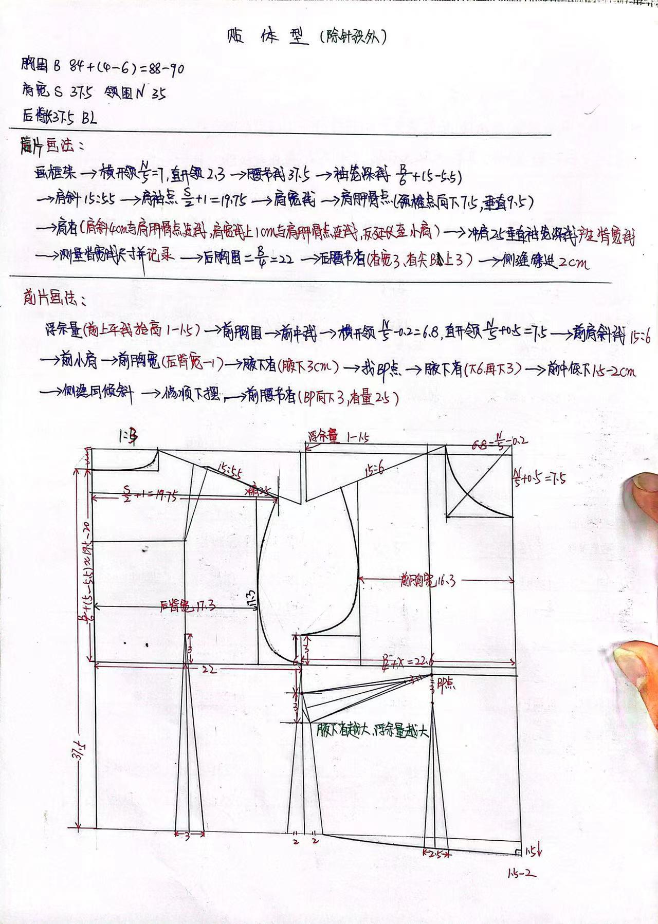 女装基型之贴体型