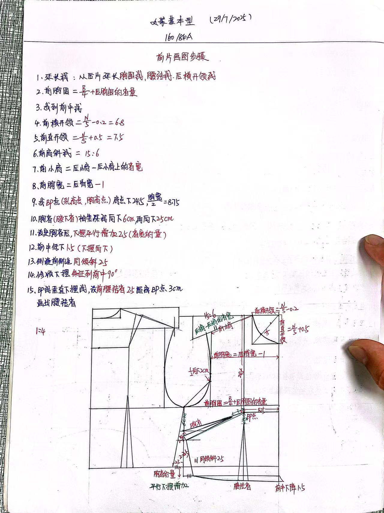 女装基本型之基本型