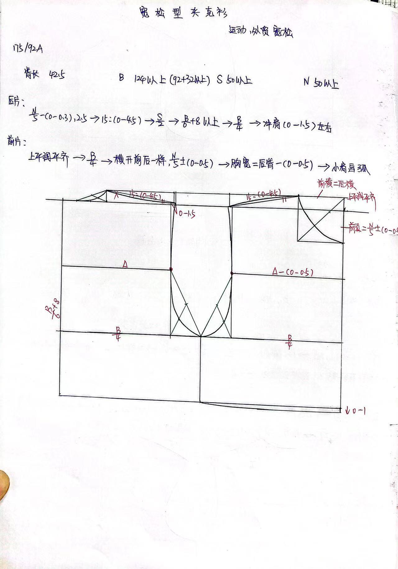男装,基本型,之宽松型,夹克衫