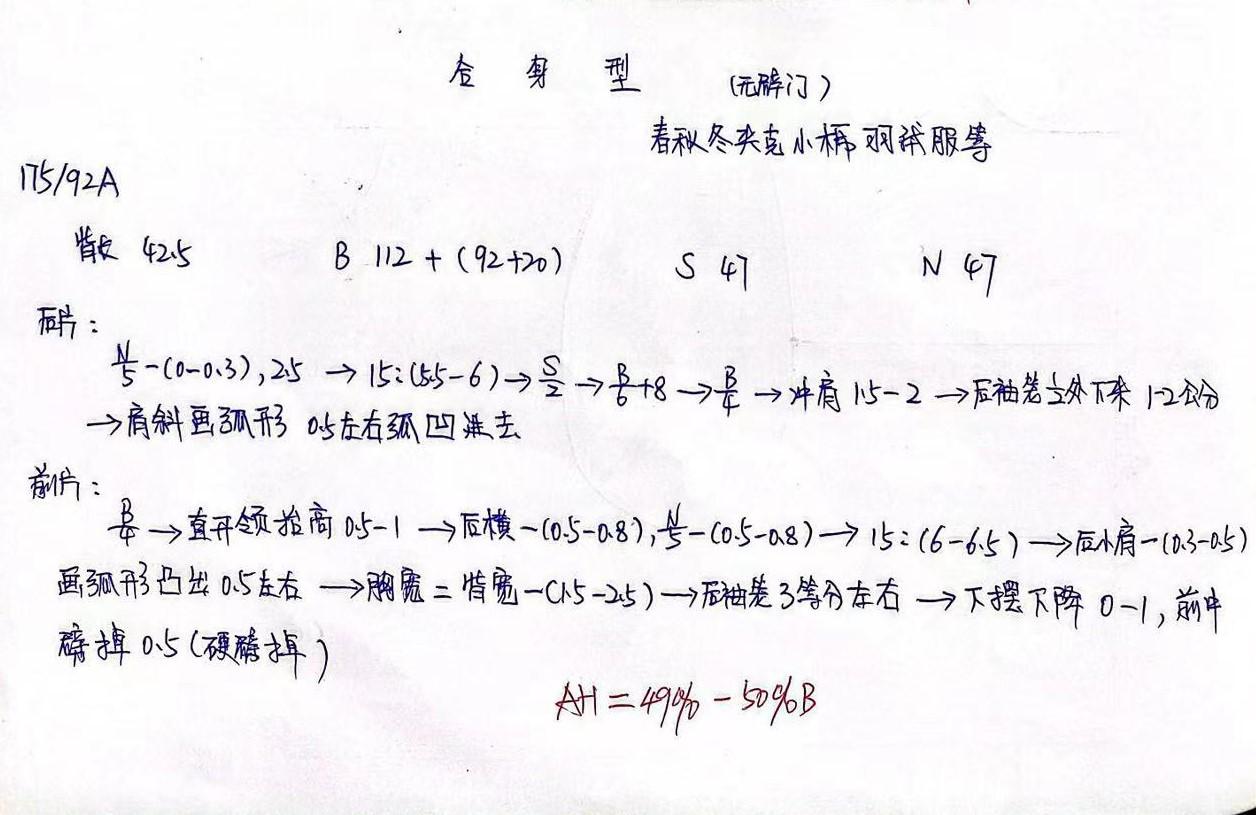 无劈门,合身型