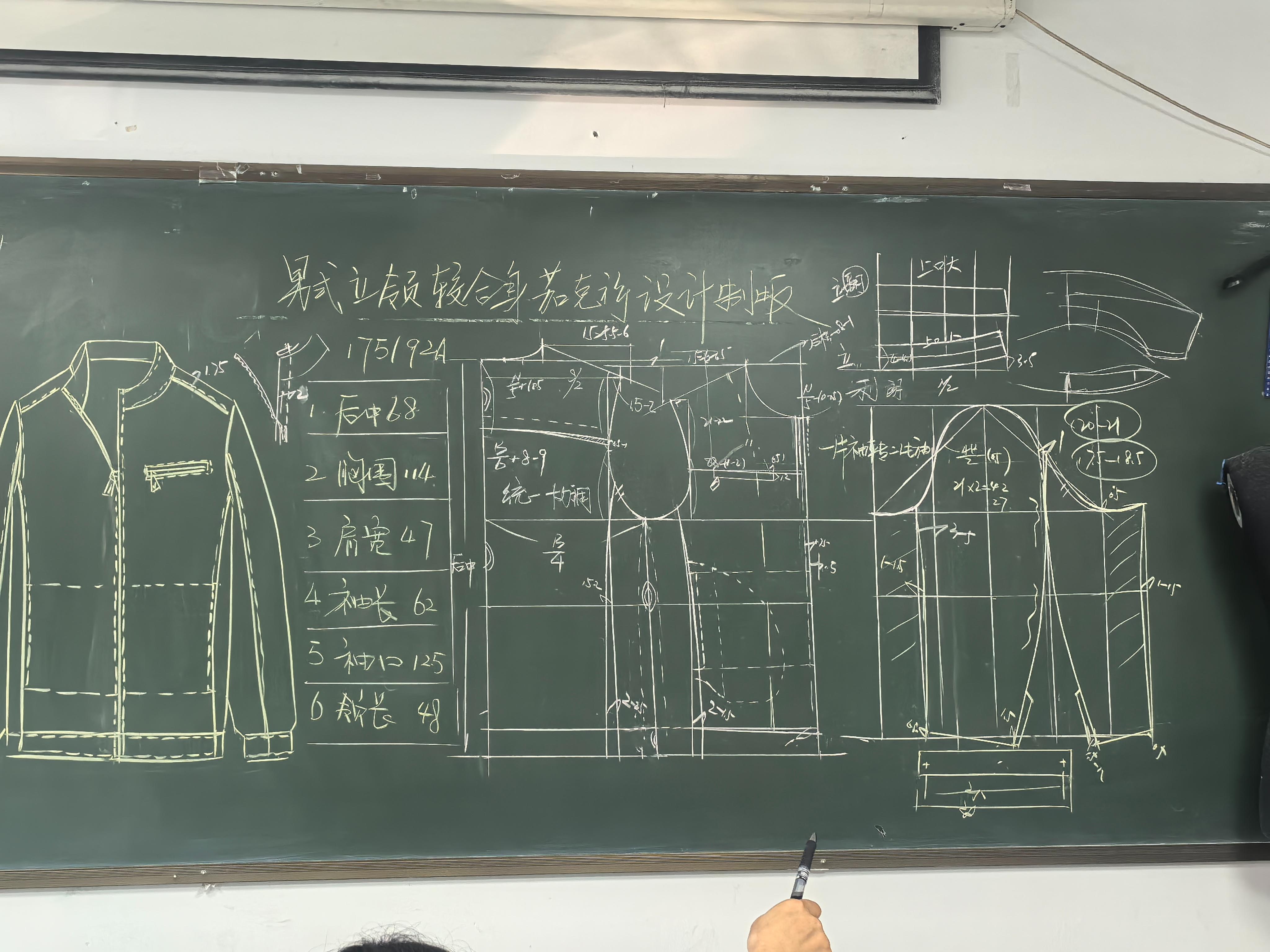 男装,立领,两片袖,较合身,夹克衫,设计制版