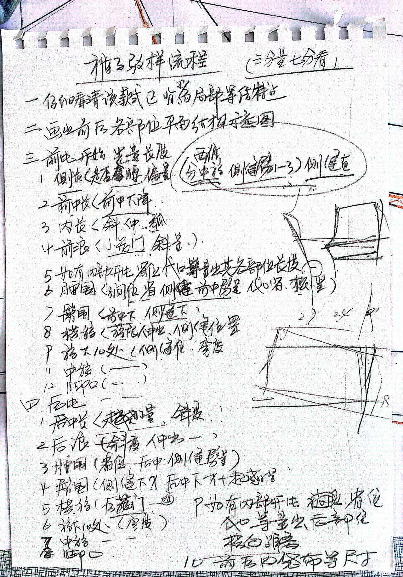 裤子驳样流程
