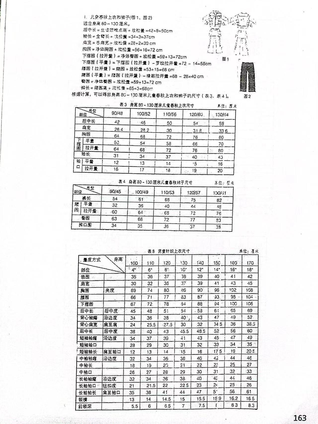 童装,各部位,尺码表