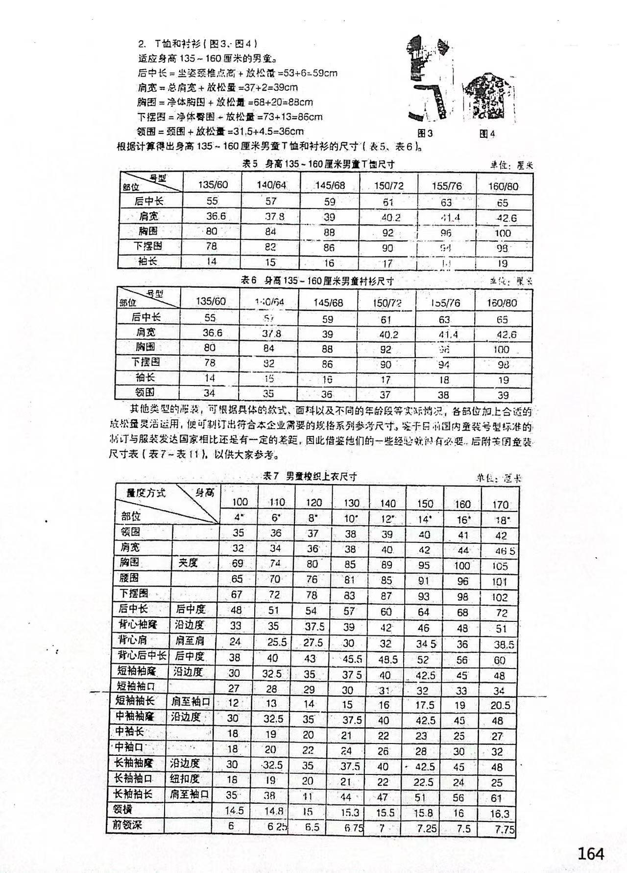 童装,各部位,尺码表