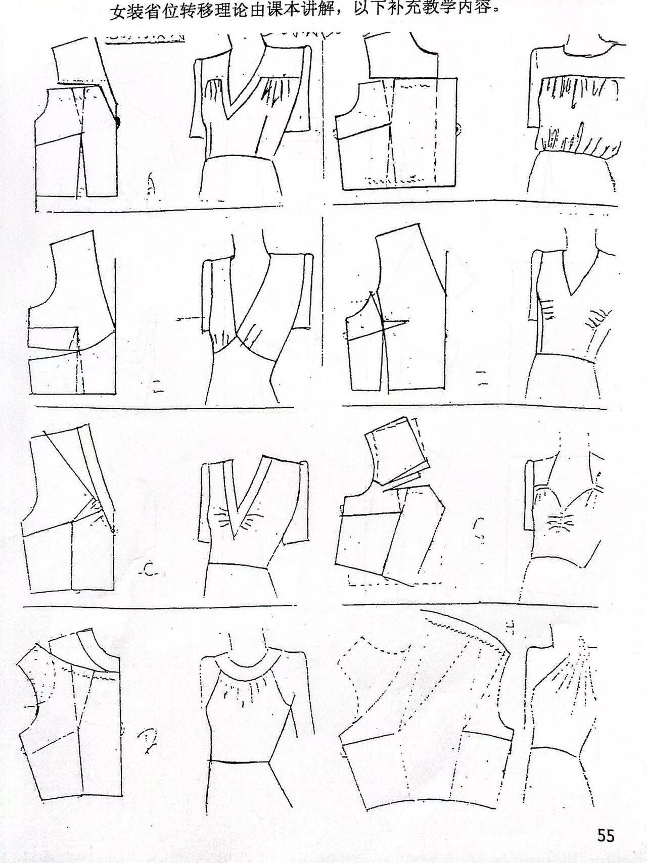 女装省位转移应用