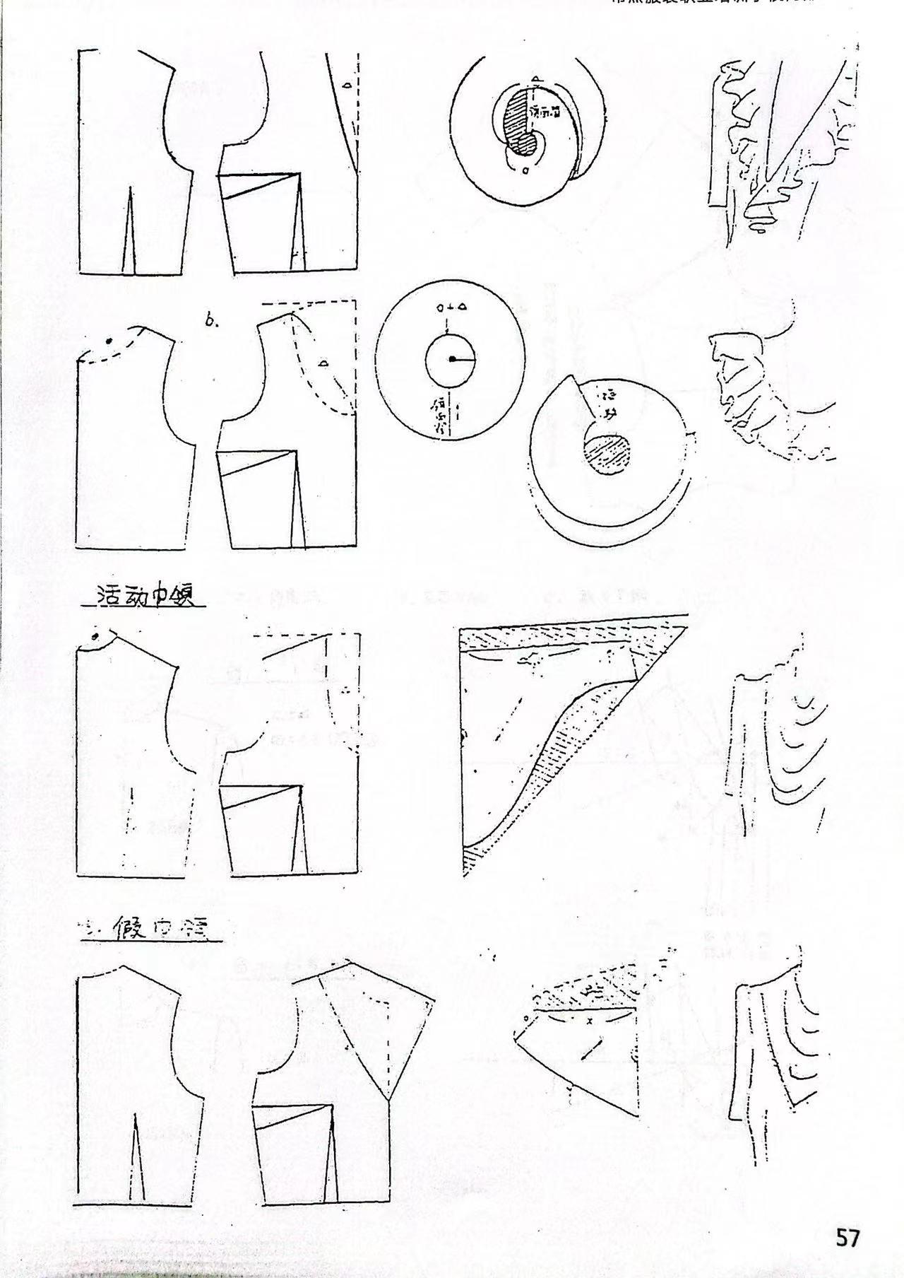 女装省位转移应用