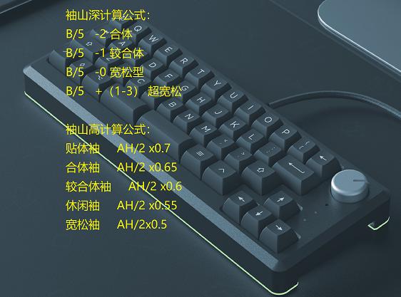 袖山高，袖山深，计算公式